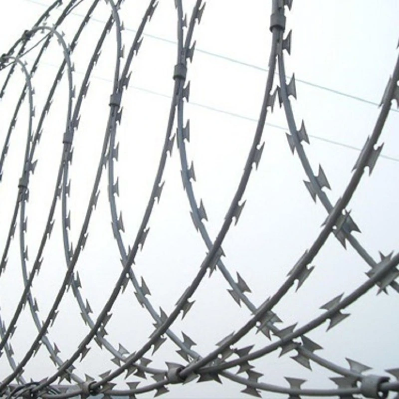 Flat Wrapped Razor Wire